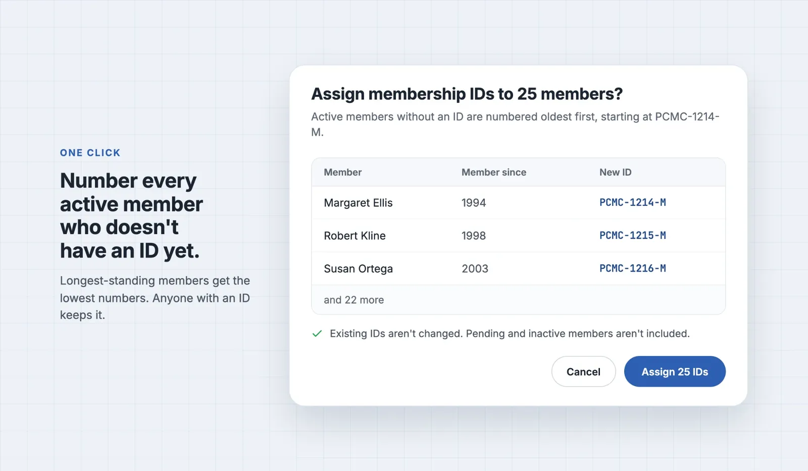 The Assign membership IDs to 25 members confirmation, listing Margaret Ellis, Robert Kline and Susan Ortega with their new IDs PCMC-1214-M, PCMC-1215-M and PCMC-1216-M, and a note that existing IDs aren't changed